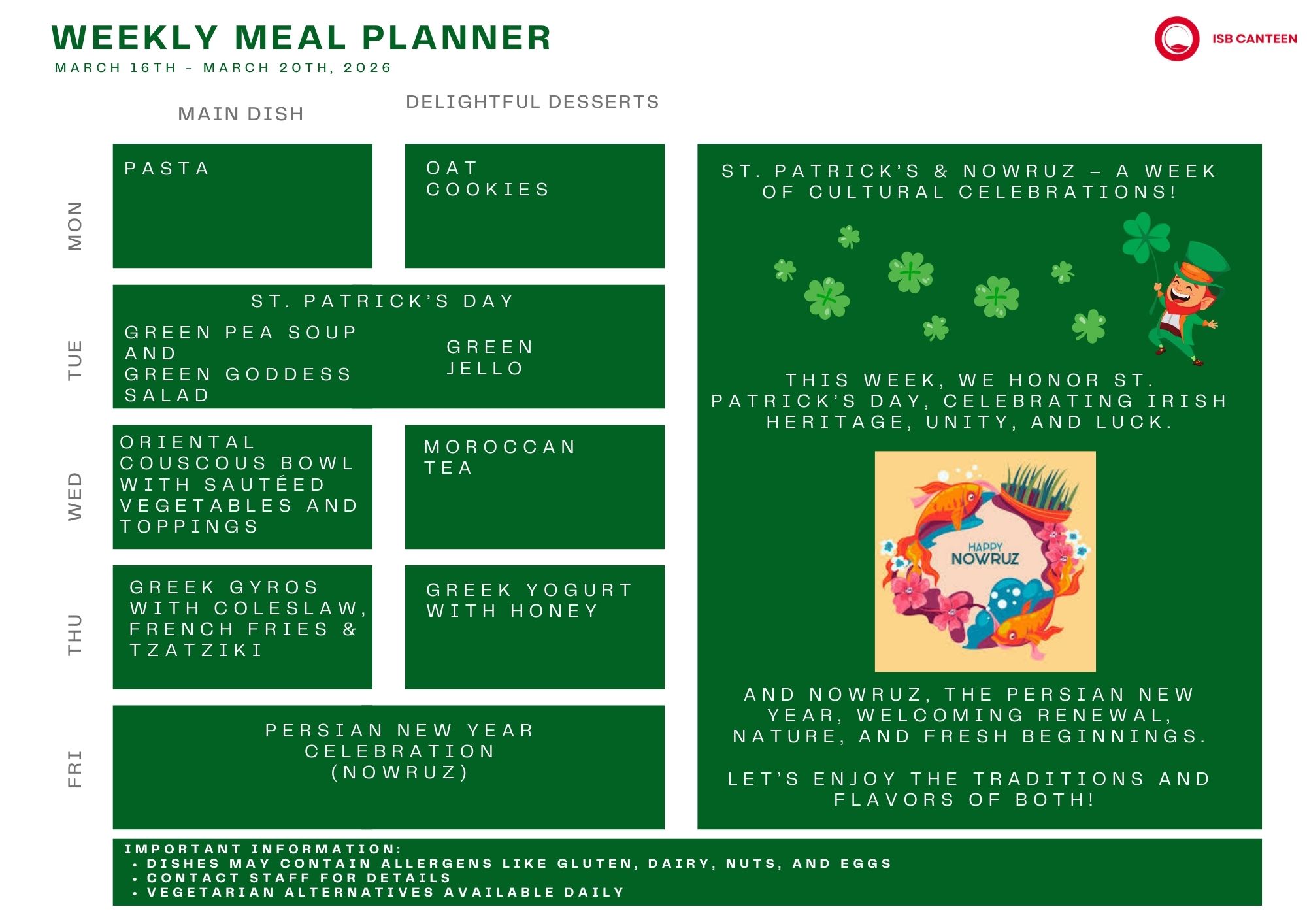 OriginalImage,,,Original